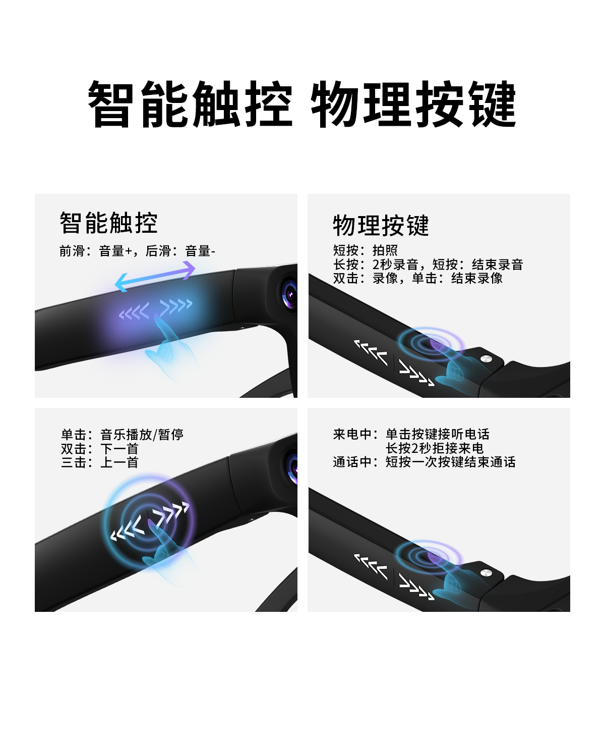 酷派AI智能眼镜操作说明